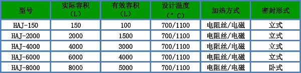 高溫包覆設備.jpg